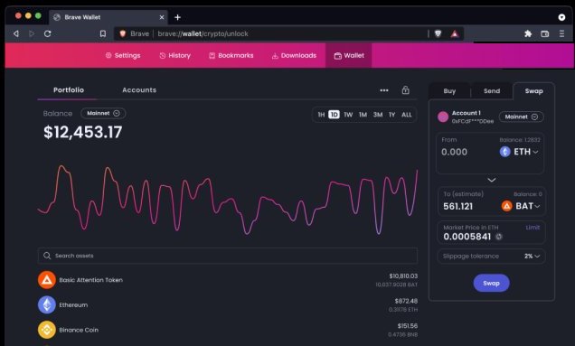 Browser based wallet